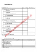 Karta Badania Lekarskiego - broń - druk