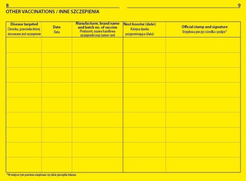 Międzynarodowa Książeczka Szczepień Międzynarodowa Książeczka Szczepień