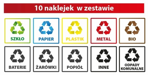 Naklejki na ŚMIETNIK KOSZE NA ŚMIECI 8cm komplet