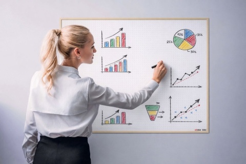 Samoprzylepna tablica suchościeralna 100x70 cm - kropki